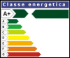 Classe Energetica A+
