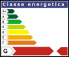 Classe Energetica G
